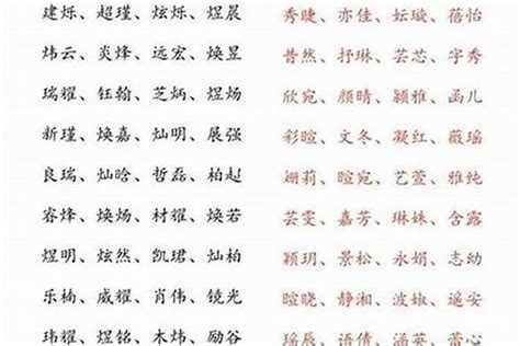 水 名字|取名寓意带有水字有哪些 (关于水的名字及寓意？)